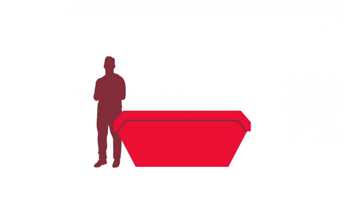 2 Yard Mini Skip Hire From £113.40 Telford, Shropshire